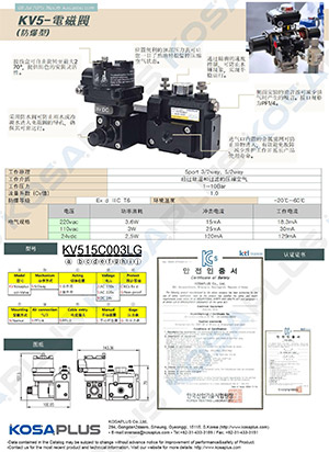 Solenoid valve user manual